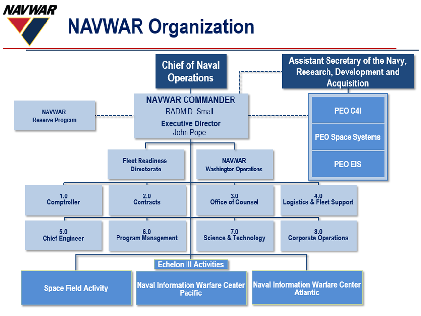 navwar-dawnbreaker-mrr