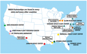 map of nasa facilities